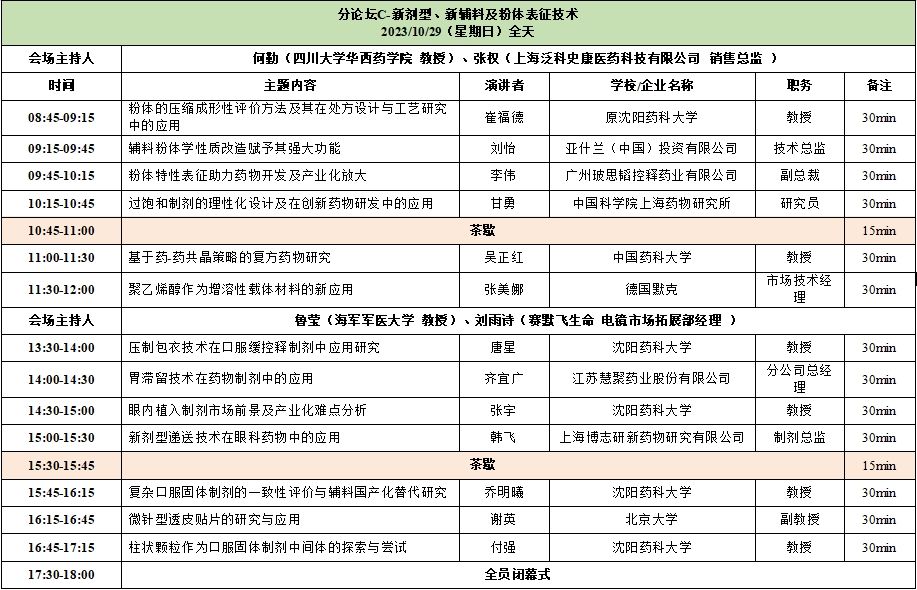 会议议程