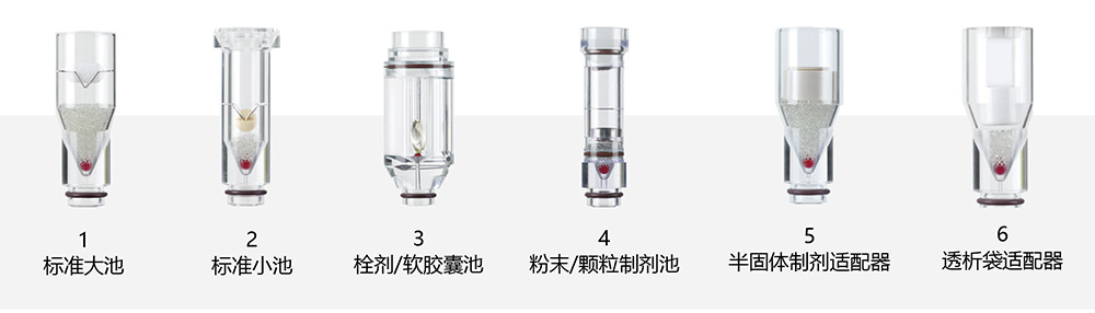 多种剂型流通池可选