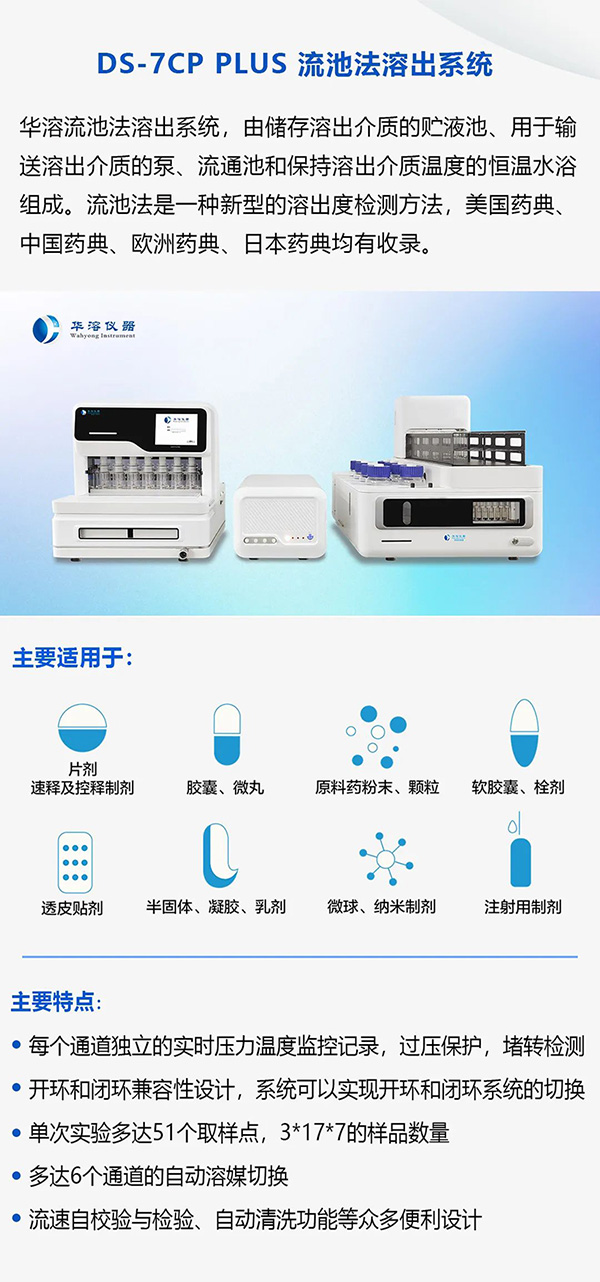 华溶仪器流池法溶出系统荣获独家专利