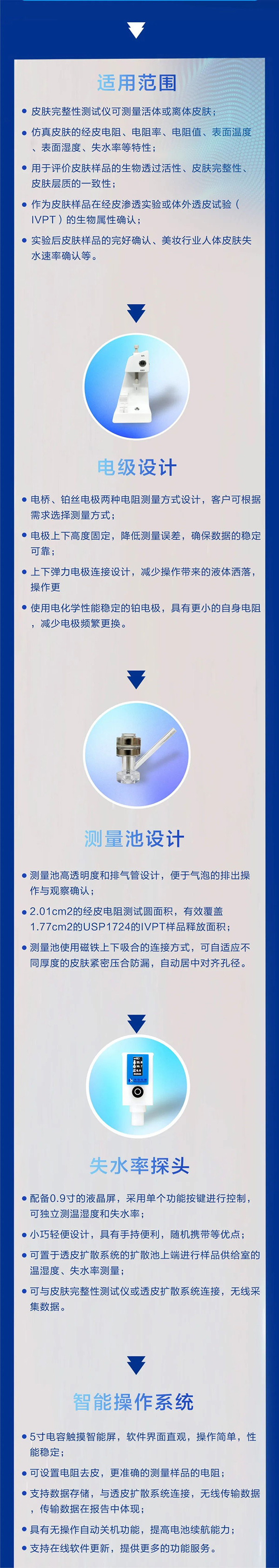 新品推荐 | 华溶TD-VP2皮肤完整性测试仪，助力透皮扩散试验，提高成功率