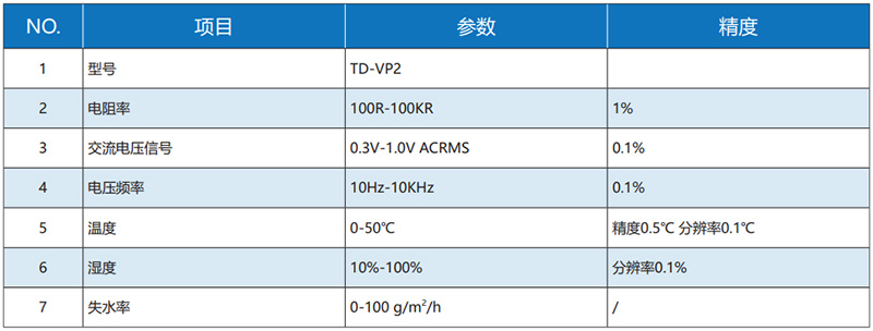 TD-VP2皮肤完整性测试仪参数