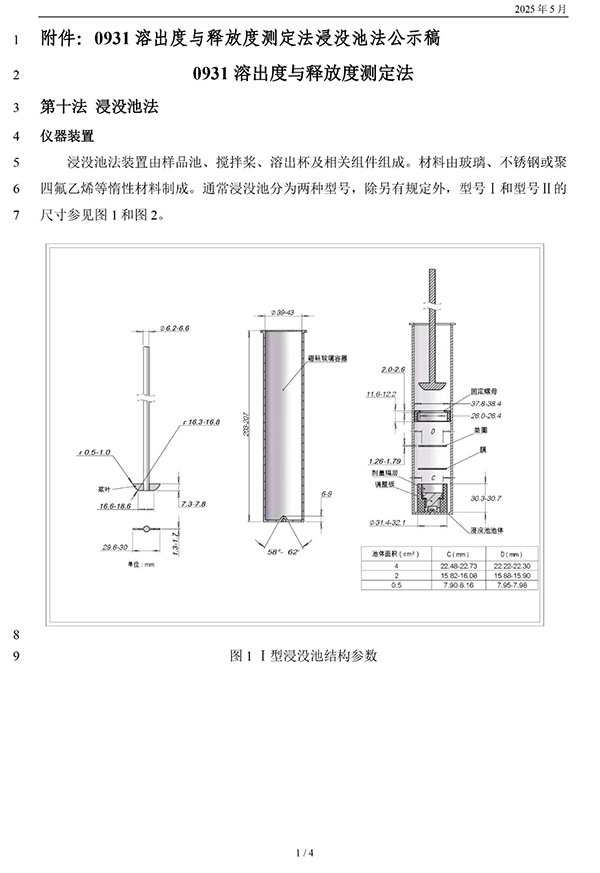 他克莫司软膏浸没池体外释放评价方法的研究