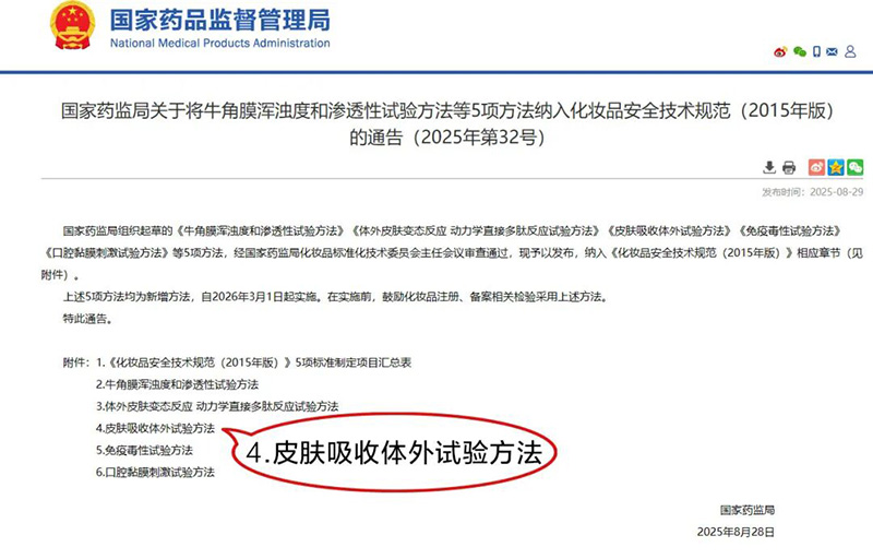 重磅！化妆品新规实施在即，华溶透皮扩散系统助您抢占行业先机！