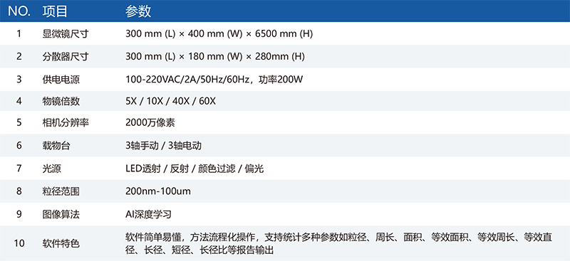 PA-20S技术参数
