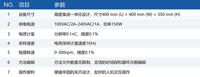 PF-10A技术参数
