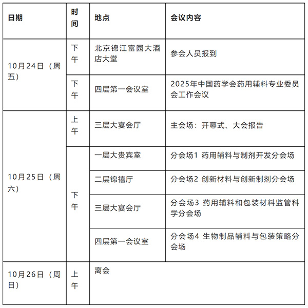 相约北京 | 中国药学会药用辅料专业委员会学术年会