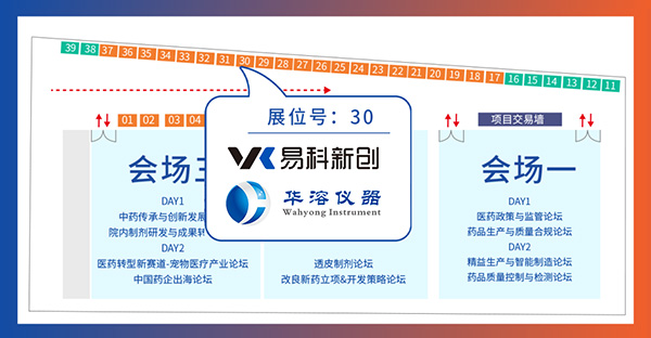 广州CPI制药工业大会 | 华溶仪器&易科新创邀您共探药物溶出与制剂表征新未来!