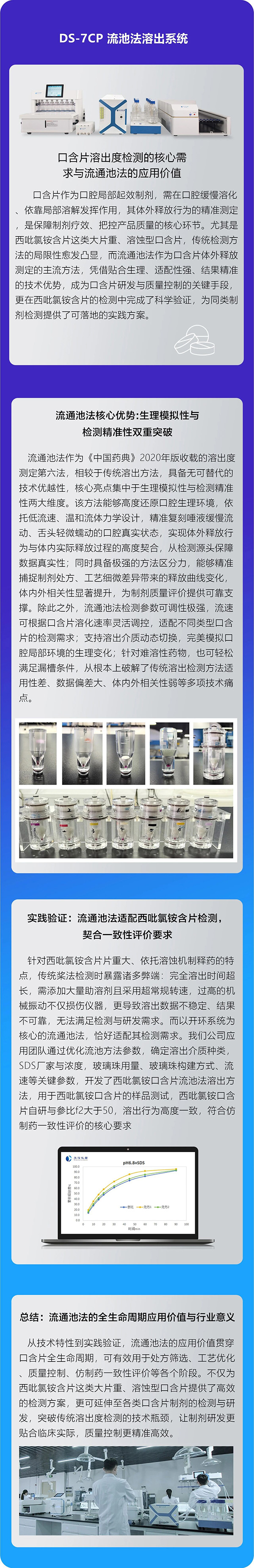 流通池法：口含片溶出度检测的优选方案，赋能仿制药一致性评价