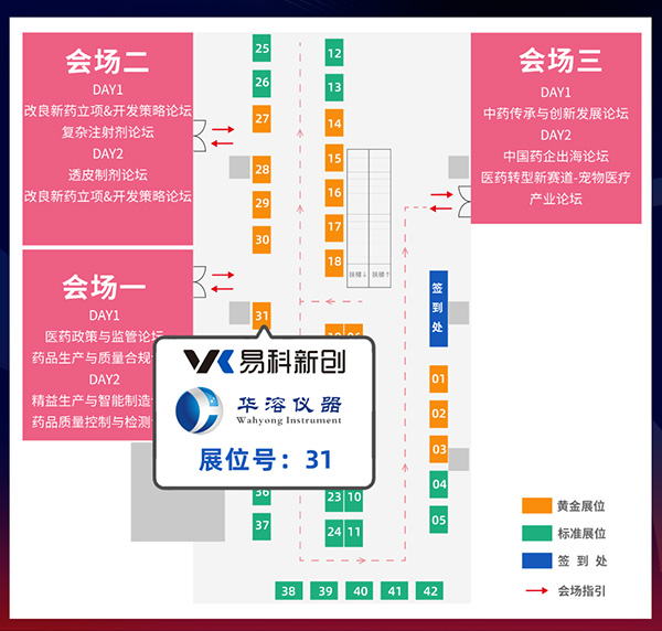 CPI 2026 北京 | 华溶段老师专题分享：外用制剂IVRT&IVPT研究策略及案例