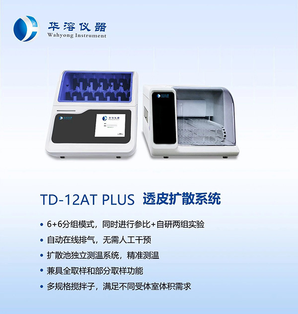 氟比洛芬凝胶贴膏：仿制与参比制剂 IVRT 一致性评价