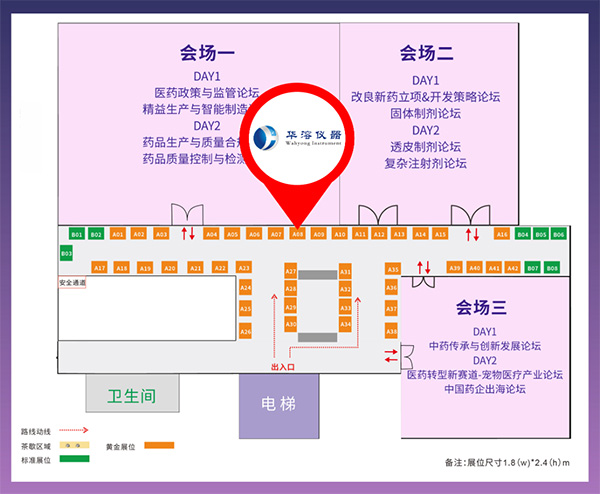 全产业链对接 | 华溶 & 易科携溶出 / 粉体产品 + IVRT&IVPT 干货双亮相