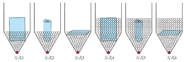 玻璃珠构建方式