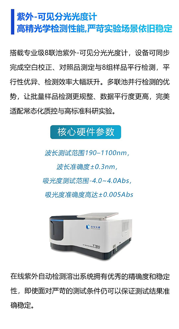 溶出检测全面升级｜华溶DS-806UV在线紫外溶出测试系统，让精准与高效兼得