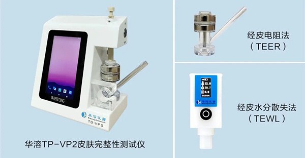 读懂 FDA 的 IVPT 方法设计逻辑:一份可落地的方法开发清单