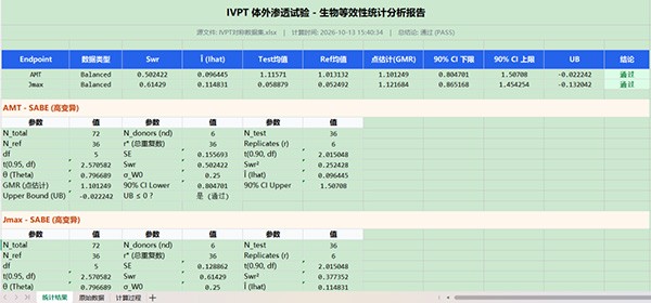 从数据表到 BE 报告:统计助手完成 IVPT/IVRT 计算全流程演示